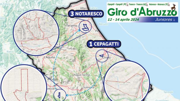 Ciclsimo: Giro d'Abruzzo Juniores